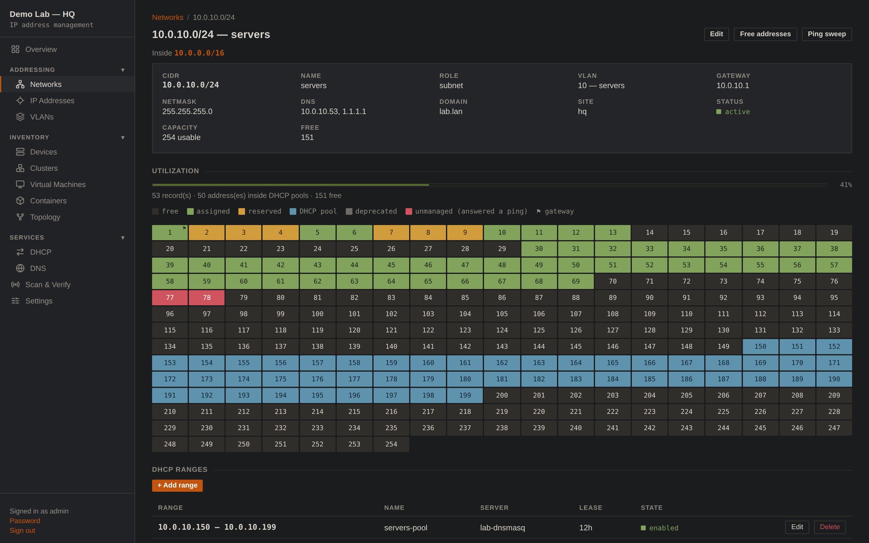Network detail with a per-address IP map