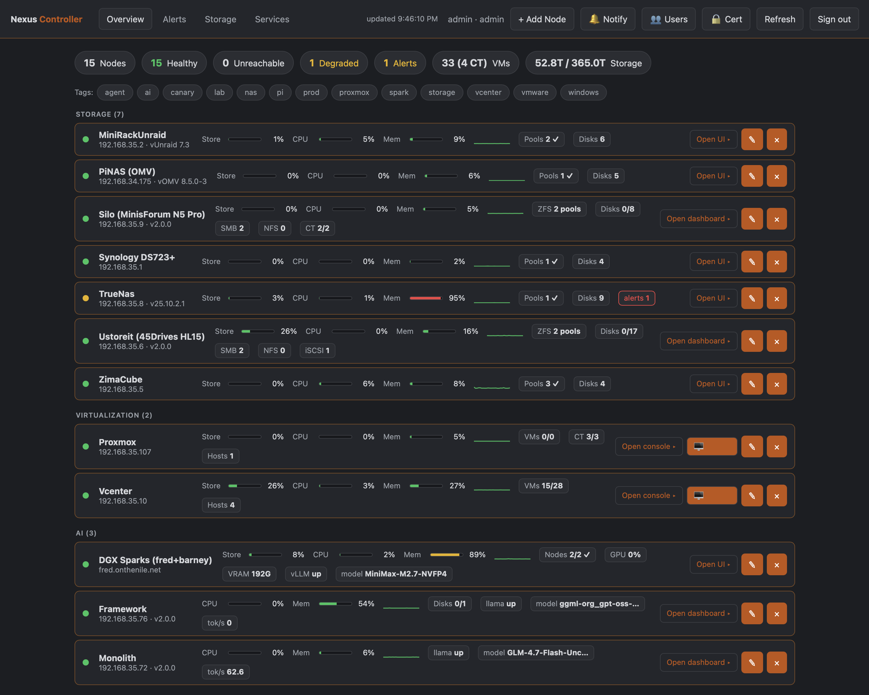 Nexus Controller fleet overview: fifteen hosts grouped into Storage, Virtualization and AI, each row showing status, address, CPU/memory/storage bars and type-specific chips